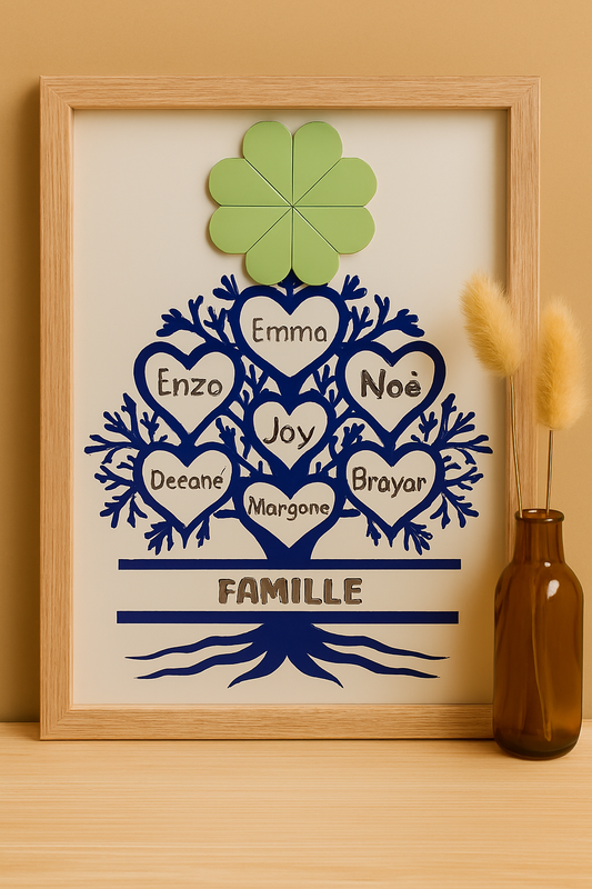 🌳 Cadre Arbre de Vie Personnalisé couleur aléatoire